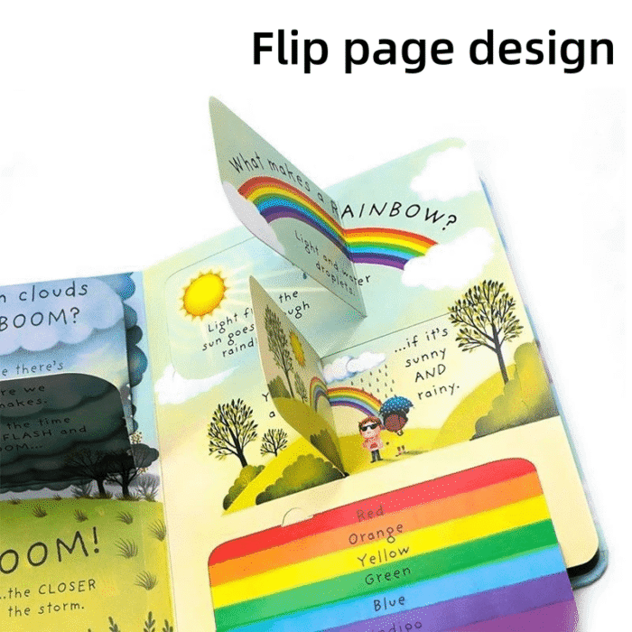 "Why Should I Brush My Teeth?" – Flip-Book for 3–4-Year-Olds Part of the Early Years Reading Series for Healthy Habits and Inclusion - Image 6