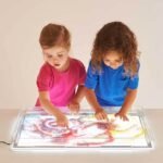 Tickit A2 LED Light Panel – Clear Cover