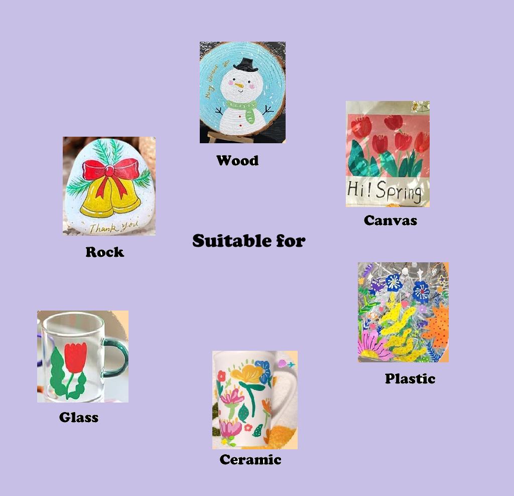 acrylic paint texters Arrtx 36-Color Acrylic Marker Set - Image 2